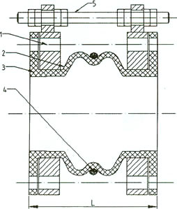 JGD-DM-A(加强型)端面全密封可曲挠橡胶接头