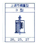 BSH型係列彈簧支吊架